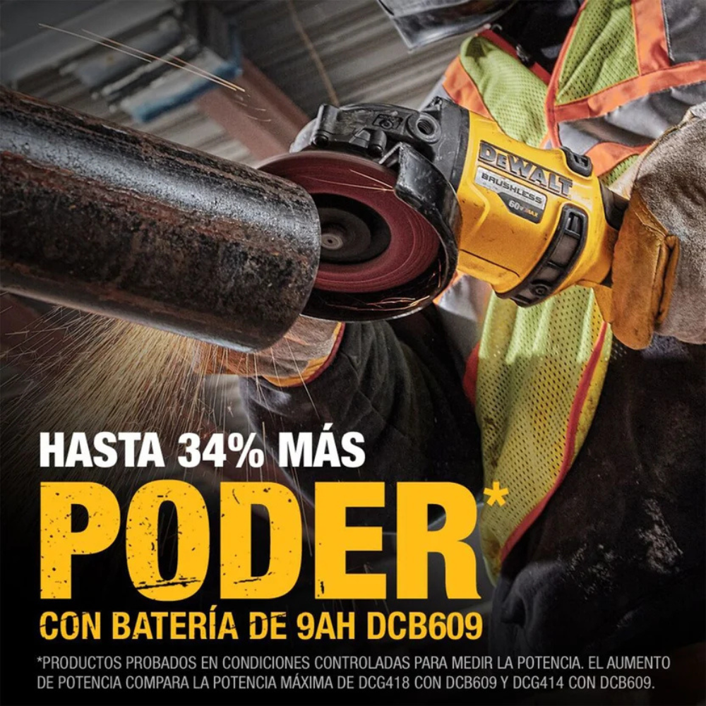 Alquiler Pulidora 60V Brushless de 4-1/2 Pulgadas